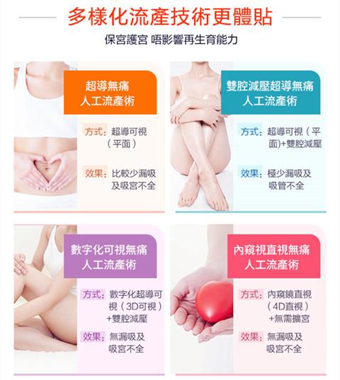 人流後多久可以上班