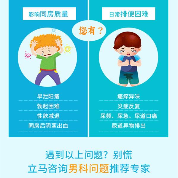 深圳割包皮費用