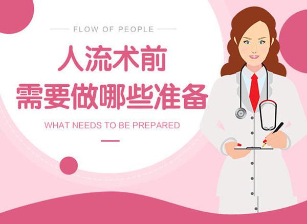 深圳終止懷孕後遺症