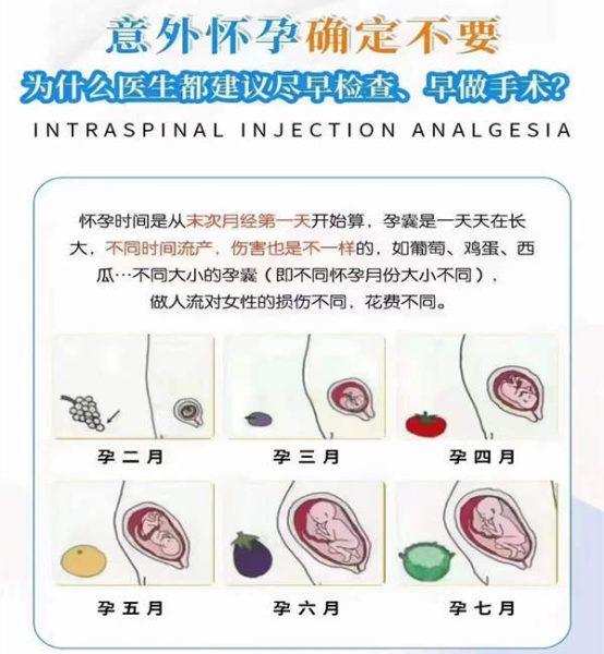 深圳人流套餐平靚正 深圳人流套餐平靚正