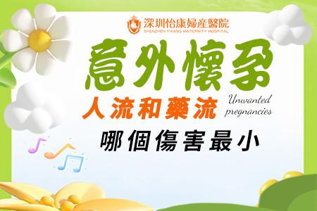 大陸藥物流產費用和需要天數