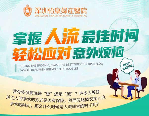 大陸墮胎邊間好