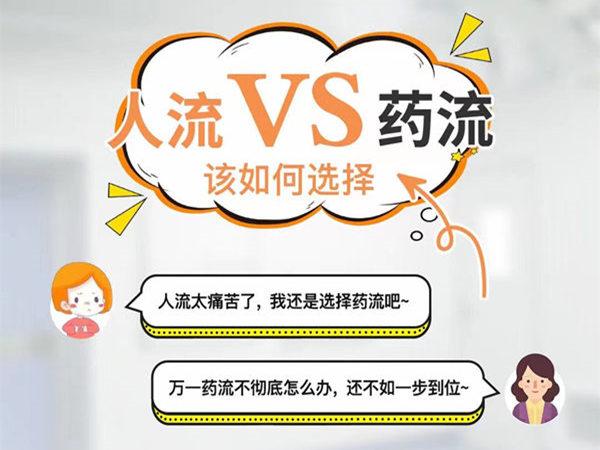 深圳藥物終止懷孕醫院