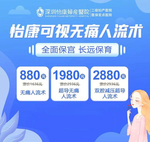 懷孕11週終止懷孕