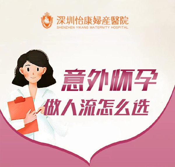 終止懷孕手術後的注意