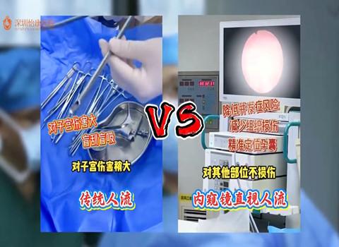 香港人北上深圳落仔幾錢