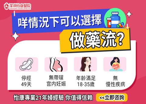 醫療圖片 醫療圖片