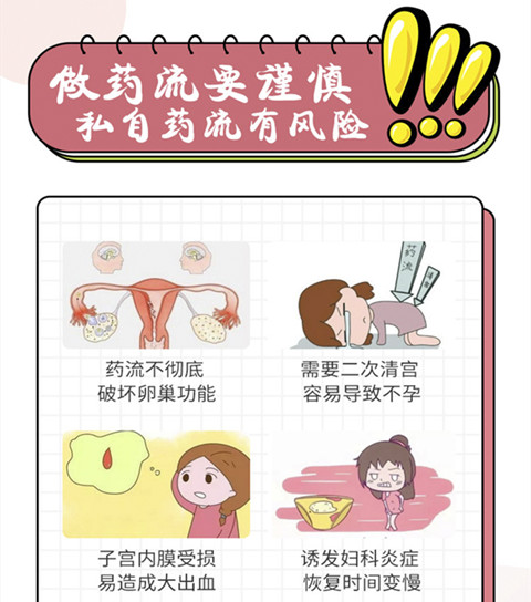 打胎藥哪裡買