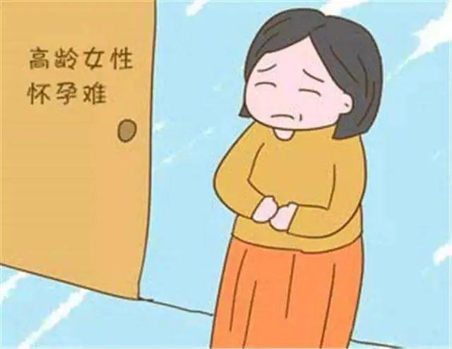 女性出现排卵障碍与什么有关